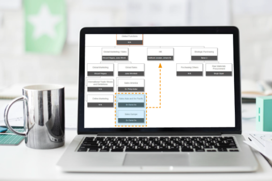 Restructure Resource
